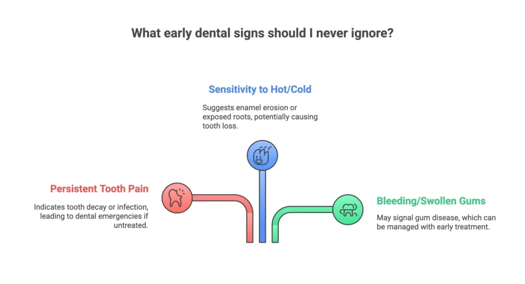 Early Signs You Should Never Ignore