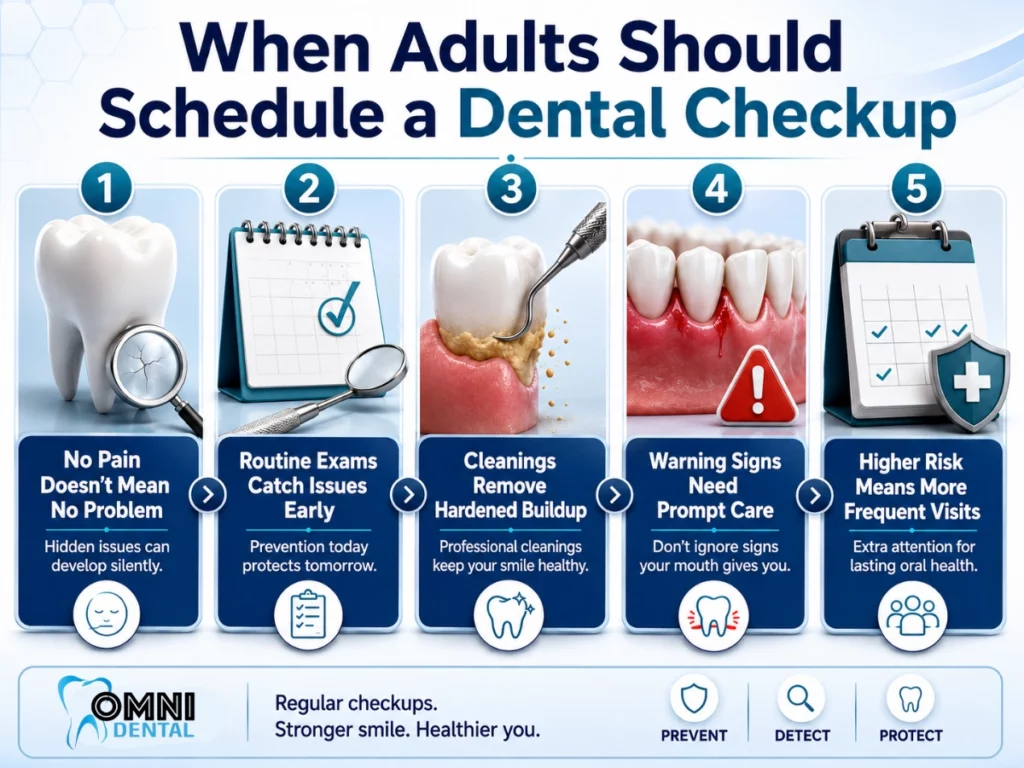 When should adults schedule a dental checkup
