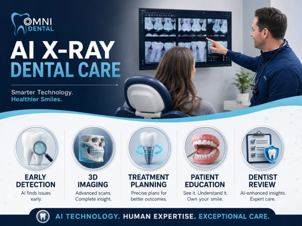 Why AI X-Ray Technology Matters Now